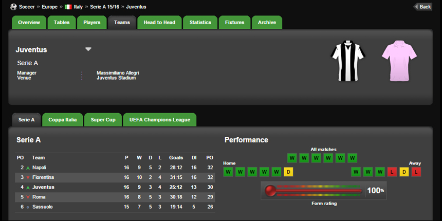 Betway Sports review 3