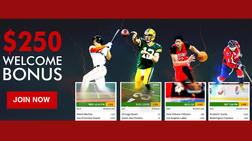 Bovada Sports Review 2