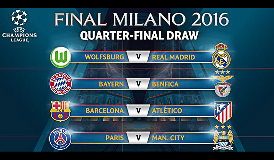 Champions League Draw