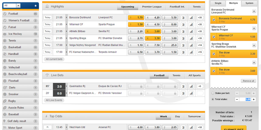 Bet3000 Sports Review 1