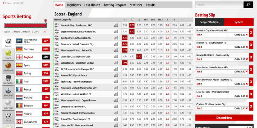 Tipbet Sports Review 2