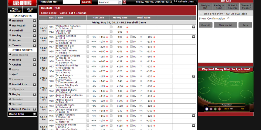BetOnline Sports Review 2