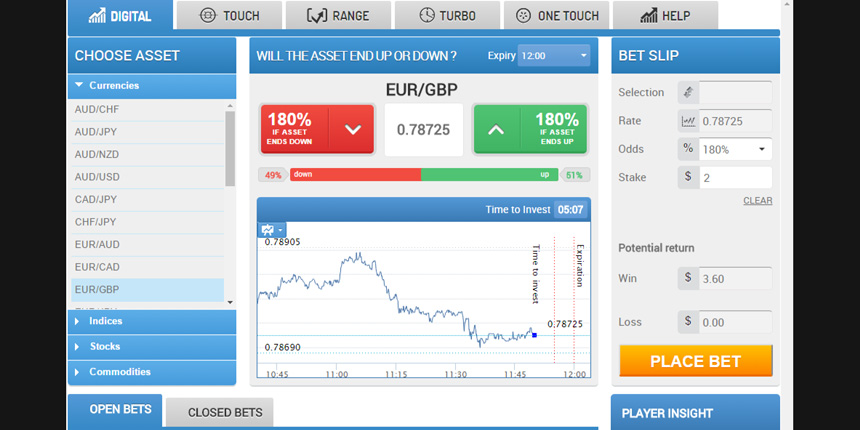 BetOnline Sports Review 4