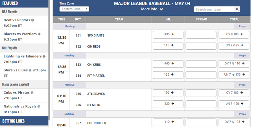 MyBookie Sports Review 4