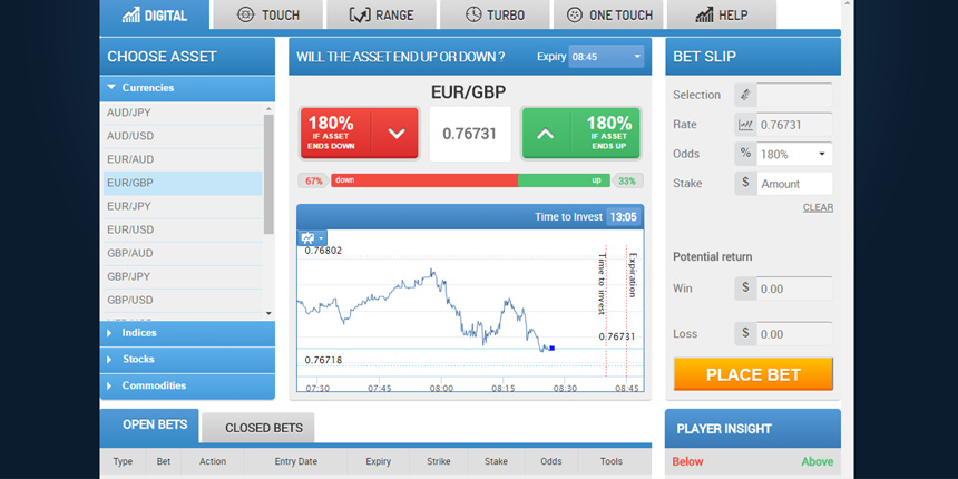 SportsBetting Sports Review 2