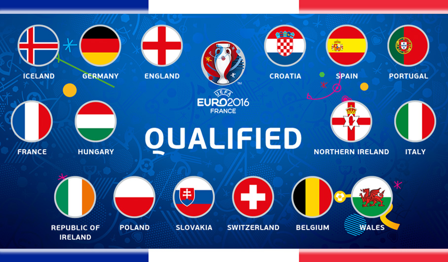 Euro 2016 Round of 16