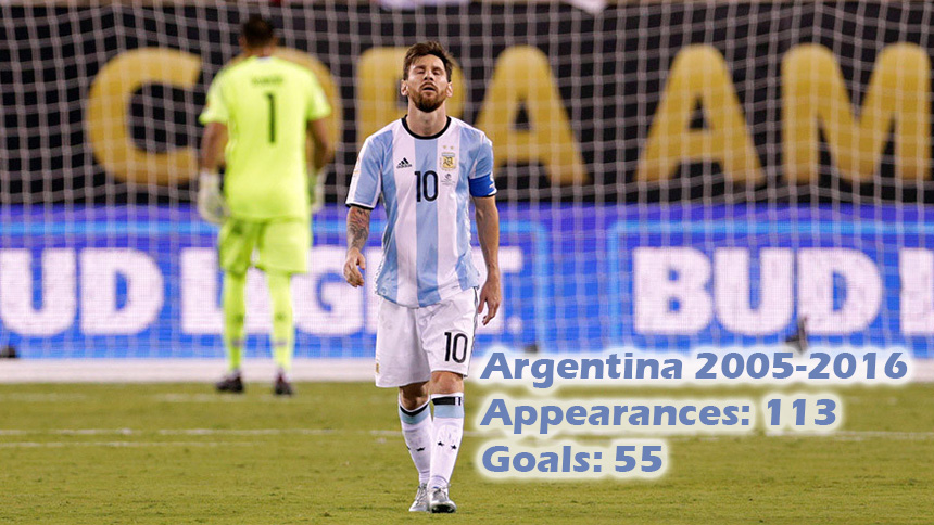 Messi Retires from Argentina 1