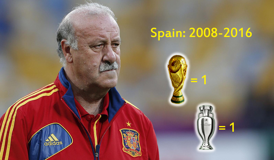 Del Bosque Resigns as Spain Boss